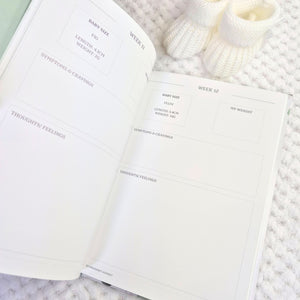 Inside on the pregnancy journal documenting stages week by week for mum to be.