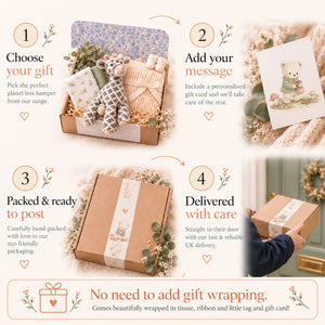 Step-by-step process of sending a postal baby gift box, including packaging, label directly on the box, delivery, and unboxing.