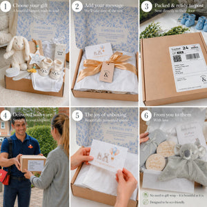 Step-by-step process of sending a postal baby gift box, including packaging, label directly on the box, delivery, and unboxing.