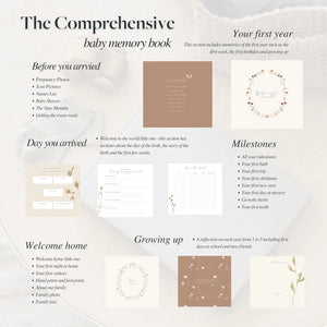 Baby Journal with Photo Pockets for Memories