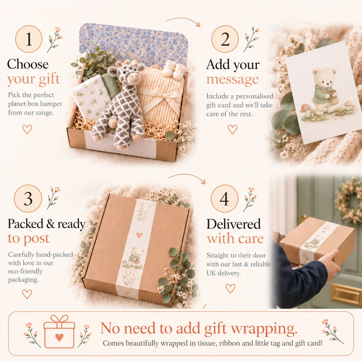 Step-by-step process of sending a postal baby gift box, including packaging, label directly on the box, delivery, and unboxing.