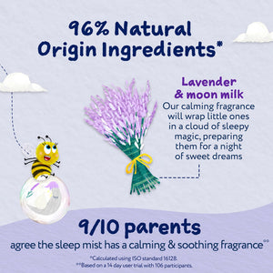 SlumberTime Sleep Mist for Babies